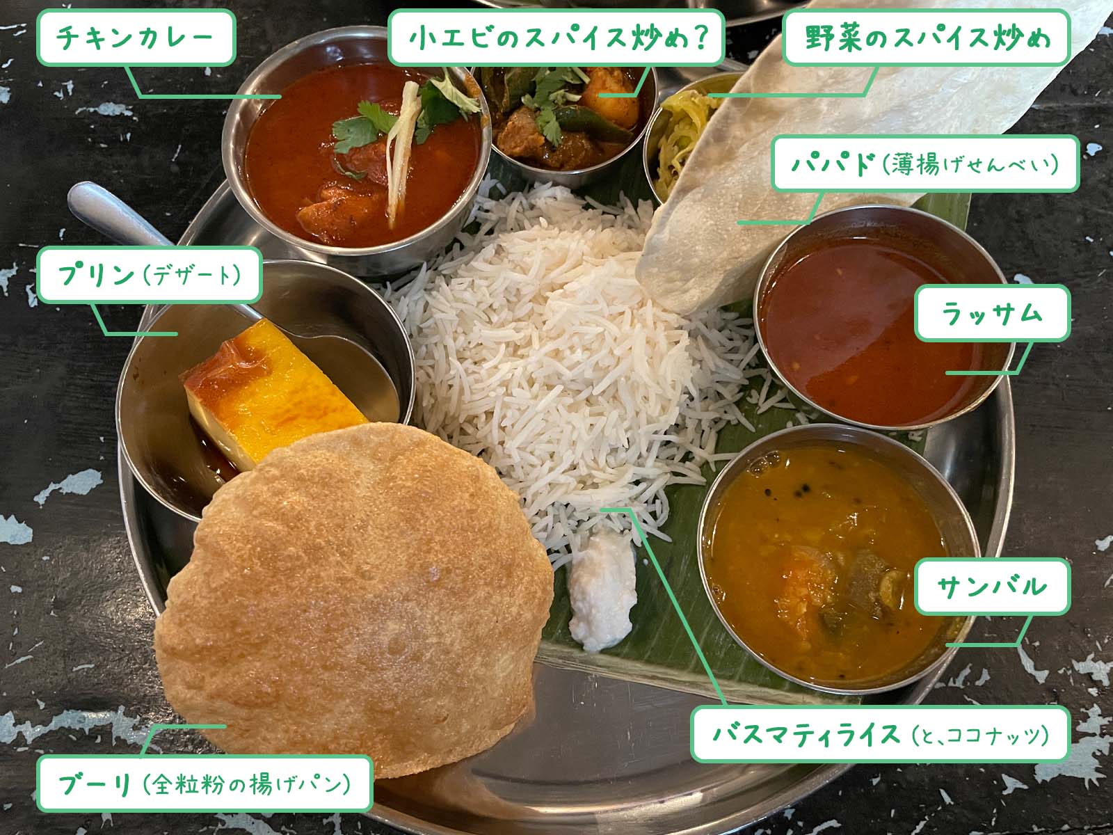 南インド料理店 ボーディセナでウィークリースペシャルミールスのビリヤニ食べたよ！／横浜関内