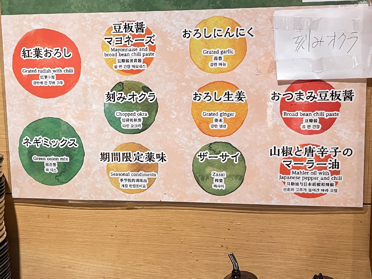 「しゃぶ葉」で牛たんのしゃぶしゃぶ食べ放題したよ！／横浜ワールドポーターズ店