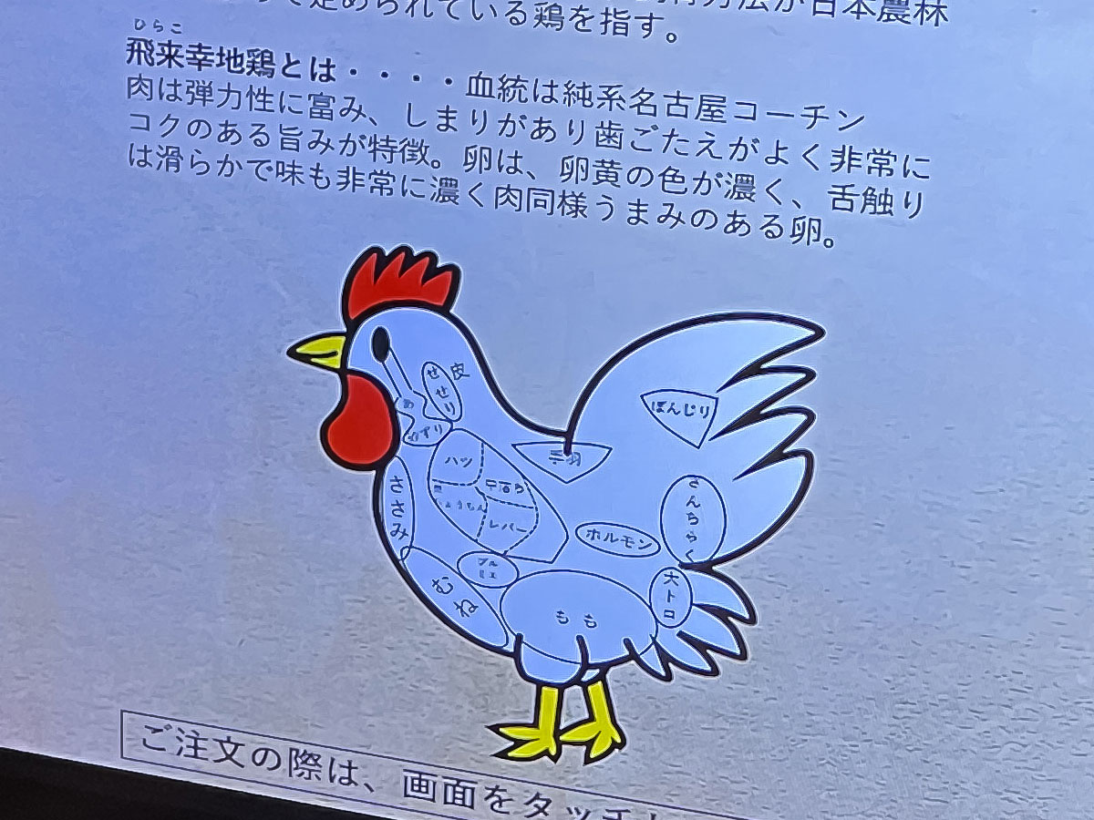 地鶏料理専門店「宮崎小林 地鶏の里」でお刺身盛合せ、親子孫丼食べたよ／宮崎県小林市